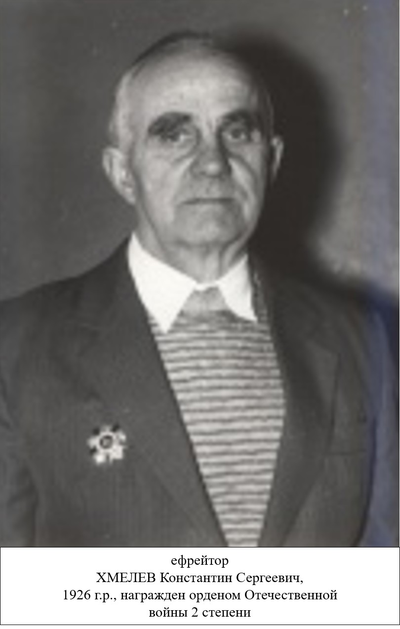 Хмелев Константин Сергеевич