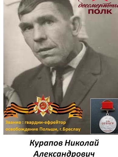 Курапов Николай Александрович