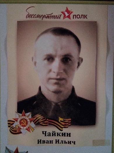 Чайкин Иван Ильич