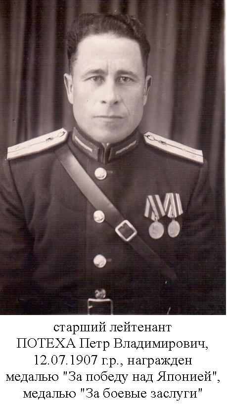 Потеха Петр Владимирович