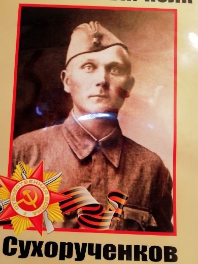 Сухорученков Даниил Филиппович