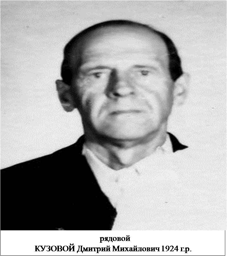 Кузовой Дмитрий Михайлович