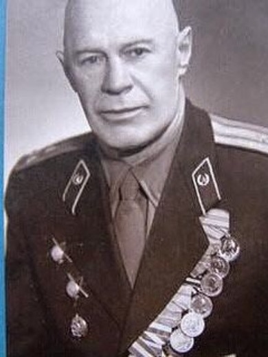 Сидоров Иван Данилович