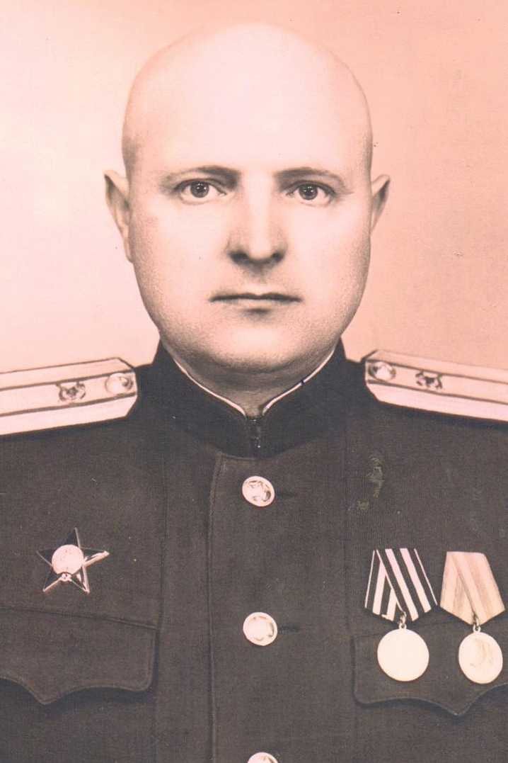 Ермаков Сергей Васильевич