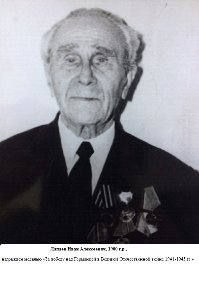 Лапаев Иван Алексеевич