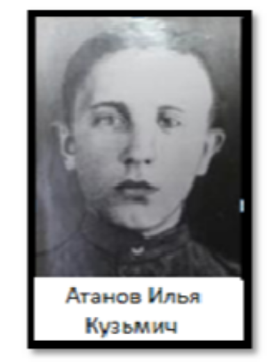 Атанов Илья Кузьмич
