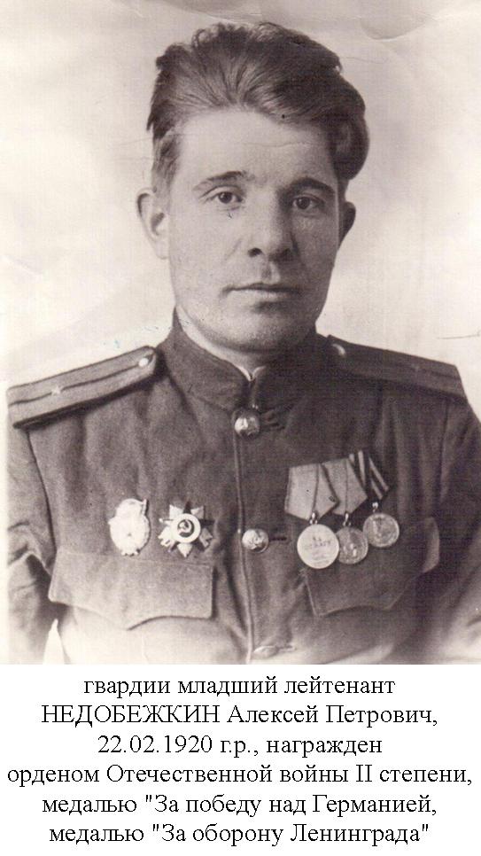 Недобежкин Алексей Петрович