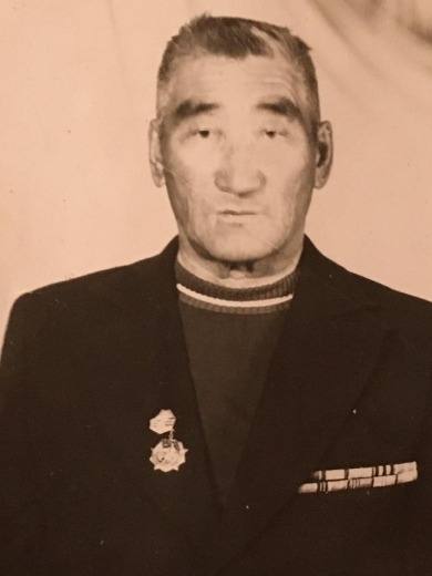 Баяндаев Кирилл Баяндаевич