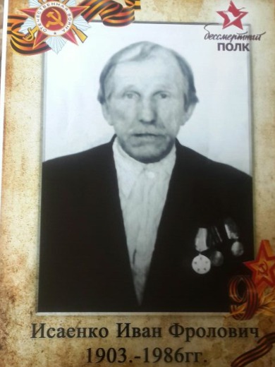 Исаенко Иван Фролович