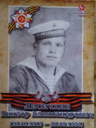 Лисичкин Виктор Александрович