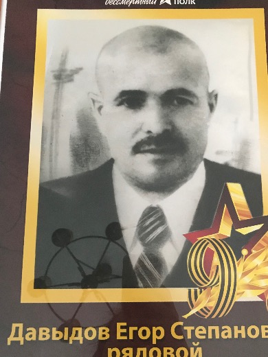 Давыдов Егор Степанович
