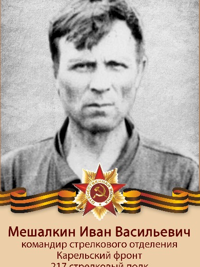 Мешалкин Иван Васильевич