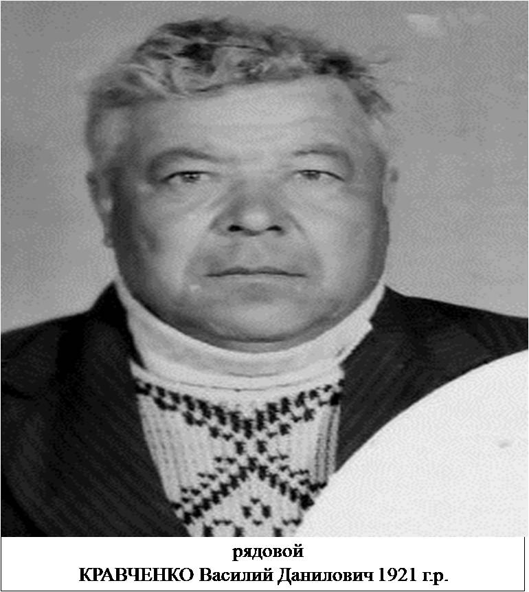 Кравченко Василий Данилович