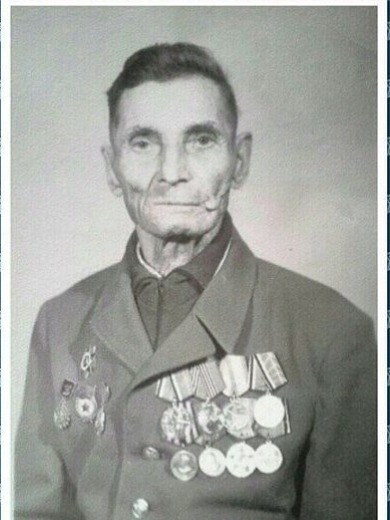 Швырков Иван Николаевич