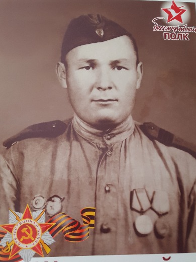 Жуковский Петр Михайлович