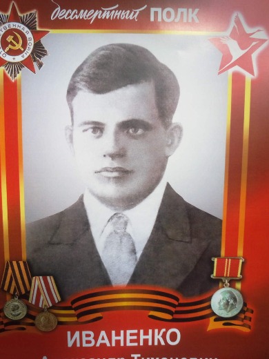 Иваненко Александр Тихонович