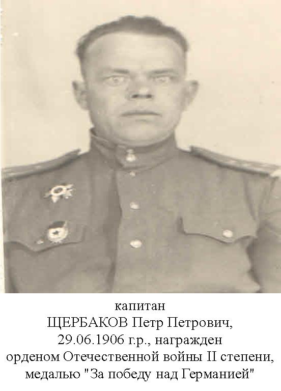 Щербаков Петр Петрович