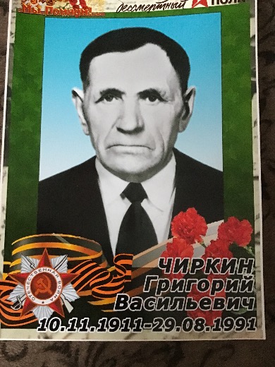 Чиркин Григорий Васильевич