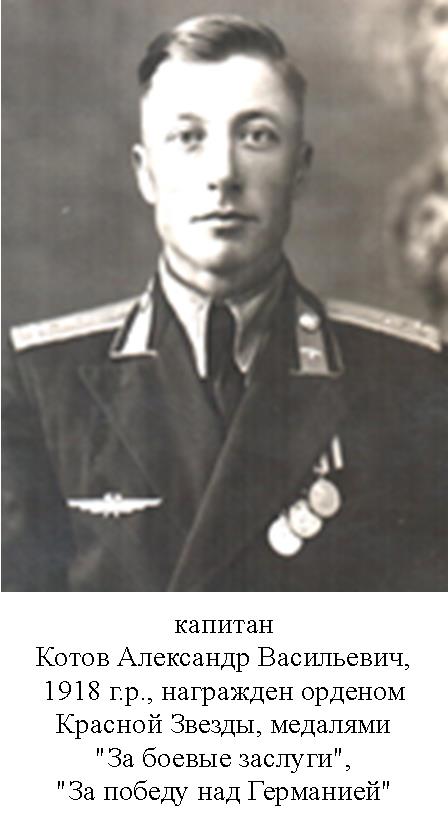 Котов Александр Васильевич