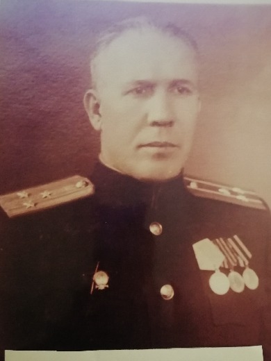 Кузнецов Роман Иванович