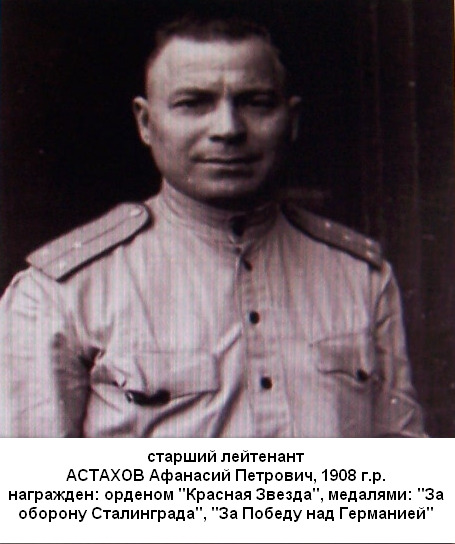 Астахов Афанасий Петрович
