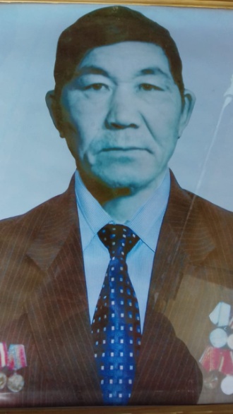 Церенов Очир-Гаря Гаряевич