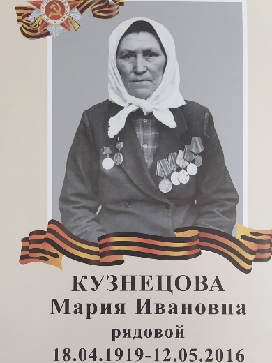 Кузнецова Мария Ивановна