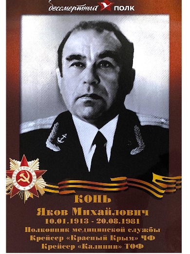 Конь Яков Михайлович