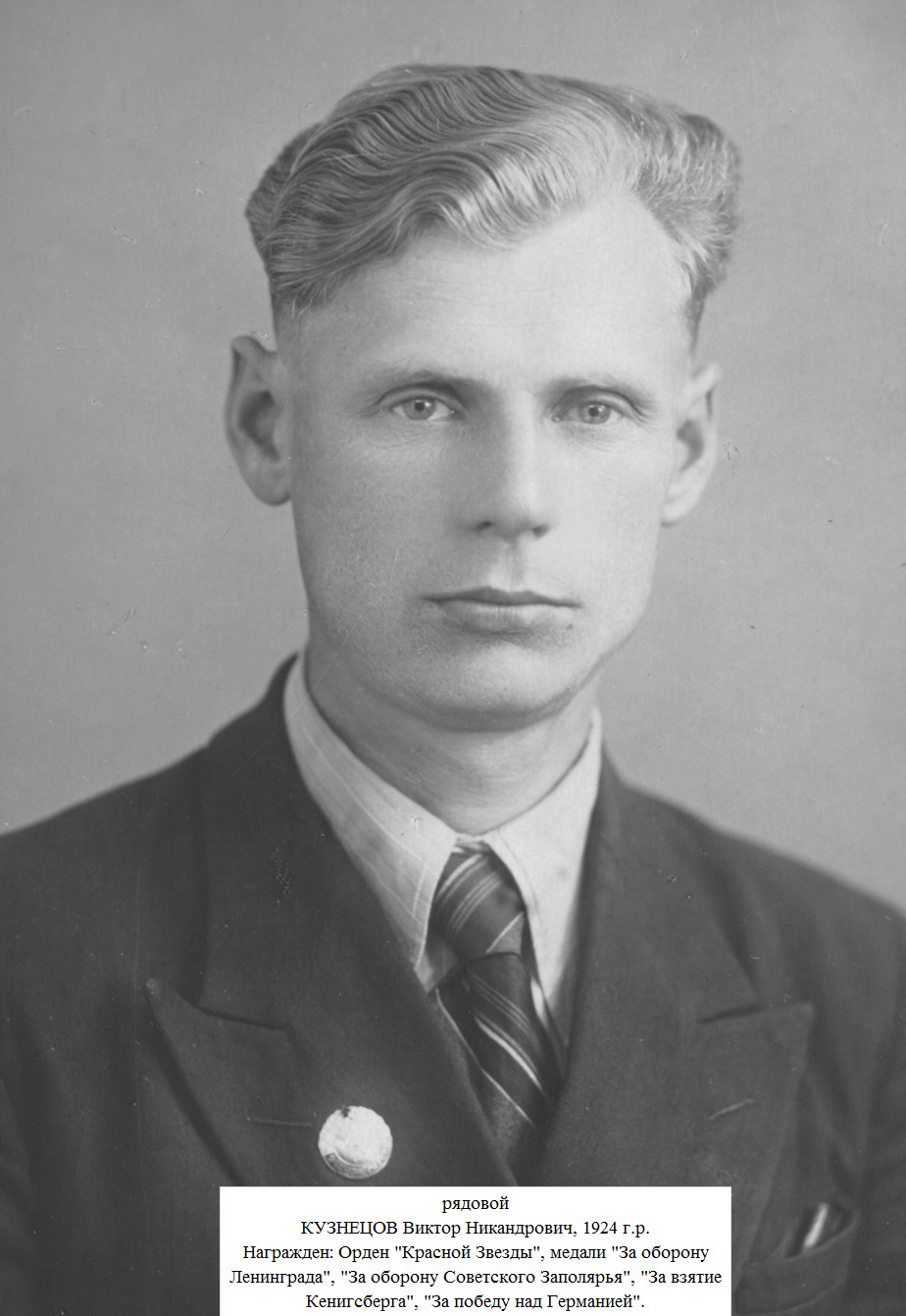 Кузнецов Виктор Никандрович