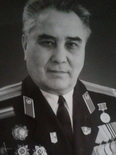 Биккулов Мусавар Мустафиевич