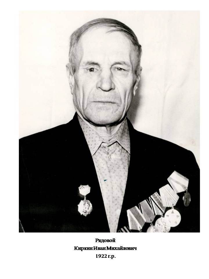 Киркин Иван Михайлович