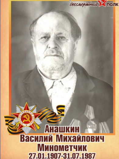 Анашкин Василий Михайлович