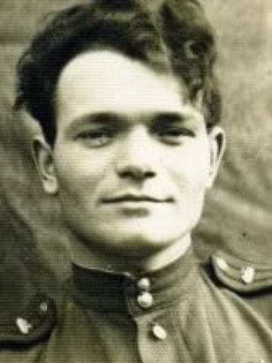 Скобликов Иван Павлович