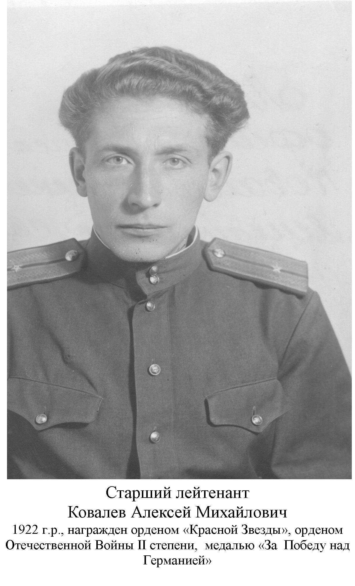 Ковалев Алексей Михайлович