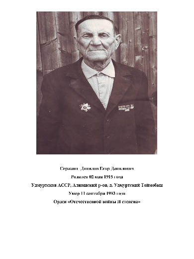 Данилов Егор Данилович