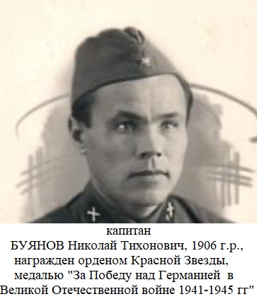 Буянов Николай Тихонович