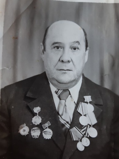 Маликов Наим