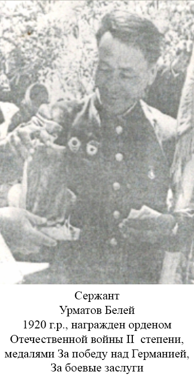 Урматов Белей