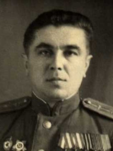 Мурашкин Антон Павлович