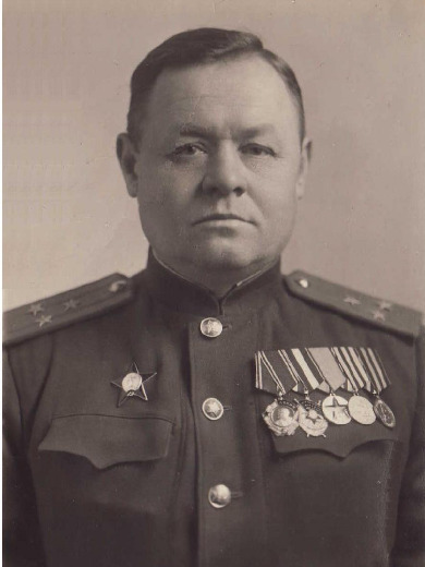 Галкин Дмитрий Васильевич