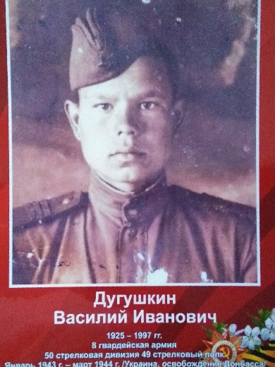 Дугушкин Василий Иванович