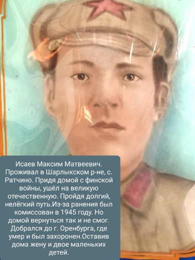 Исаев Максим Матвеевич