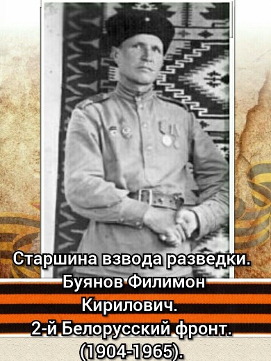 Буянов Филимон Кириллович