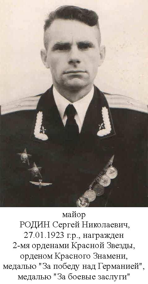 Родин Сергей Николаевич