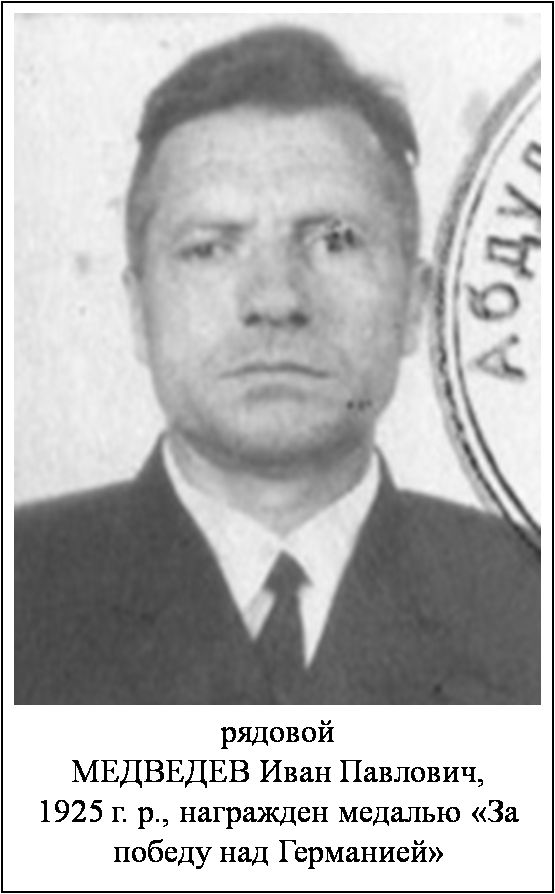 Медведев Иван Павлович