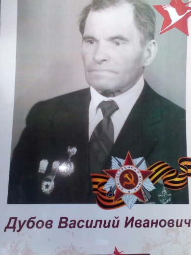 Дубов Василий Иванович