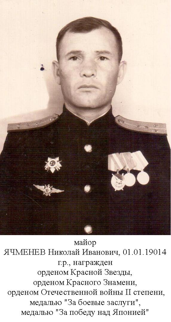 Ячменев Николай Иванович
