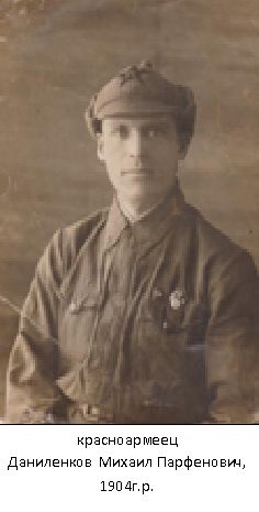 Даниленков Михаил Парфенович