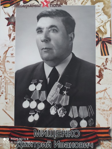 Ммищенко Дмитрий Иванович