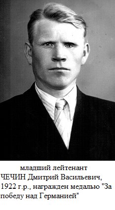 Чечин Дмитрий Васильевич